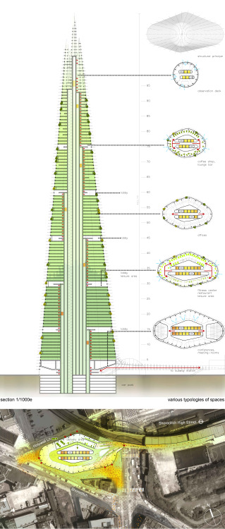 london organic skyscraper drawings