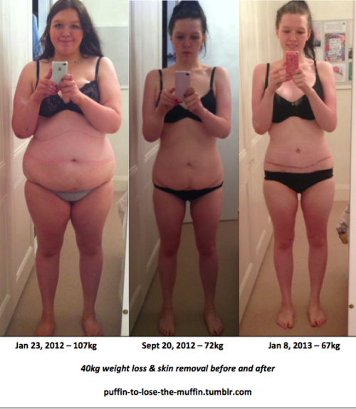 2 Weeks Weight Loss Tumblr Before And After