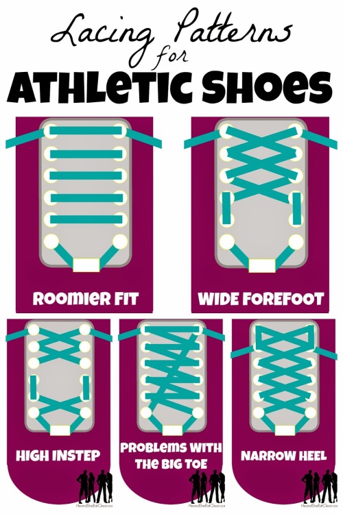 Lacing pattern for athletic shoes Via