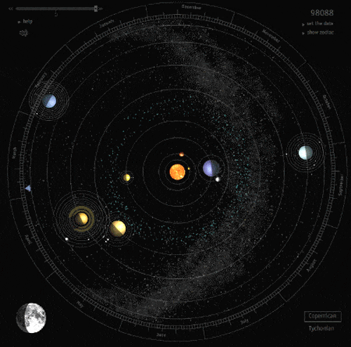 antikythera-astronomy:

I want to reveal one of the greatest mysteries in science to you:
Look at this gif, notice any patterns in the orbits? I’m talking about the speeds. The planets orbiting around the Sun get slower the farther out they go.
Why is this? Kepler’s Third Law of Planetary Motion.
The stars in the Milky Way orbit around the Galactic Center just as our planets do around the Sun. We find that the farther you get from the center of the galaxy… there’s approximately no change in orbital velocity. 
Just like that, one of our most well-established tools in astronomy (Kepler’s Third Law) becomes ineffective for some reason. 
It’s become apparent to astronomers that when something orbits around a center of mass, it’s orbital speed has a relationship with the distance from the center of mass.
Right now we don’t think most of the mass of the Milky Way is focused in the galactic center, but hidden in darkness surrounding the galaxy on all sides.
What we know is that it’s impossible to see and so far has eluded detection: we’ve started calling this mysterious mass dark matter.
