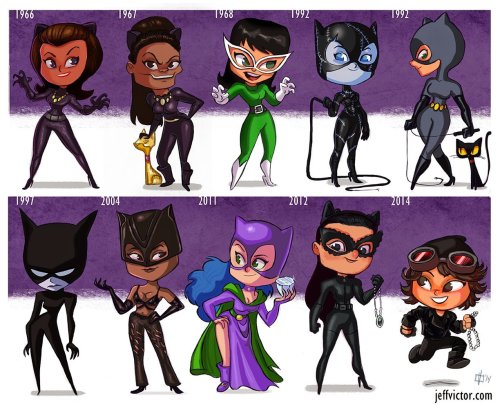 The Evolution of Catwoman Jeff Victor!