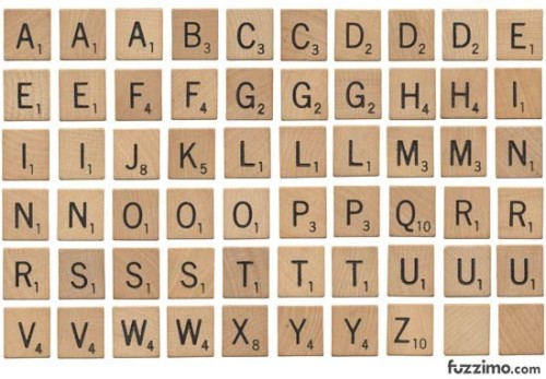 Downloadable Scrabble Tiles