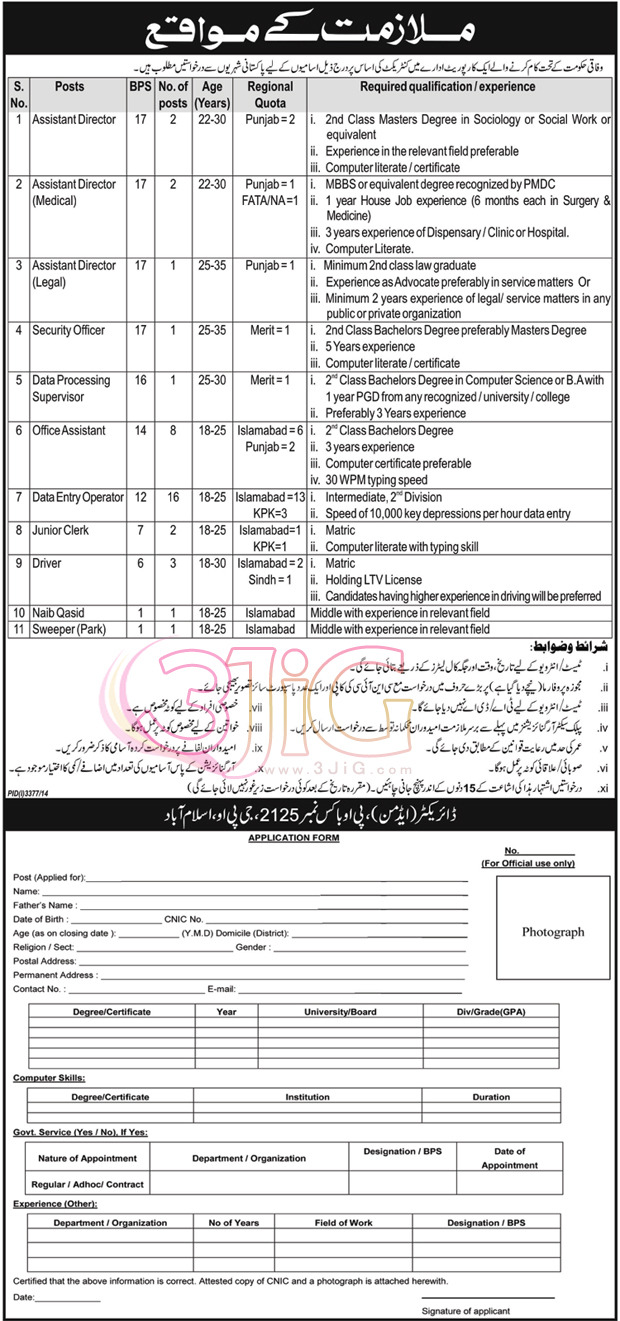 Pakistan Federal Government Latest Jobs 2015 Apply Online
