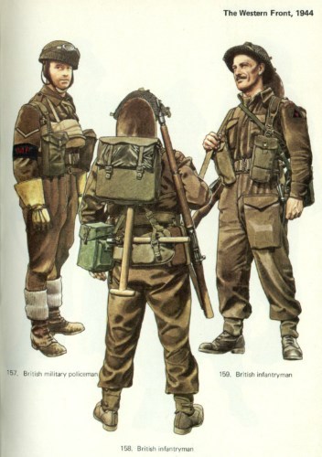 Ww2 british airborne uniform