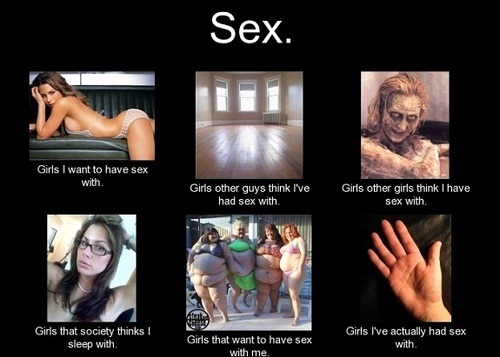 Average girls having sex