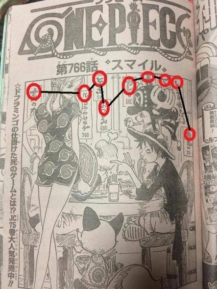 [MANGÁ] [Tópico Oficial] One Piece (Mangá Semanal) - SPOILERS!!! (Capítulo 766) - Página 22 Tumblr_nemgeli7xl1tsajh1o1_500